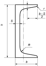 Швеллер горячекатаный с уклоном граней полок