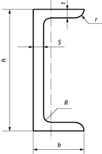 Швеллер горячекатаный с уклоном граней полок